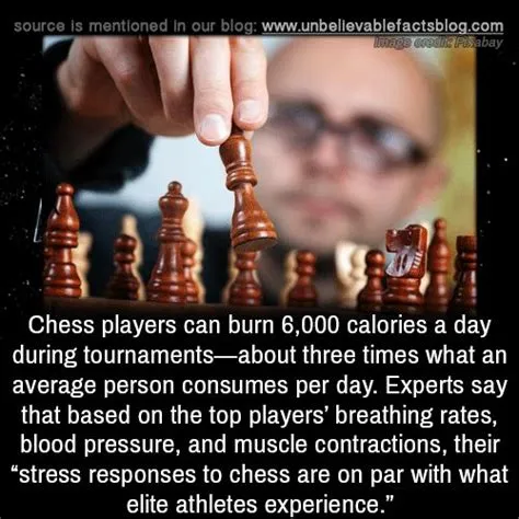 Do chess players really burn 6000 calories?