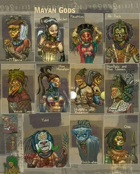 How mayan gods are there?