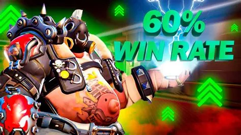 Is 60 winrate good overwatch?