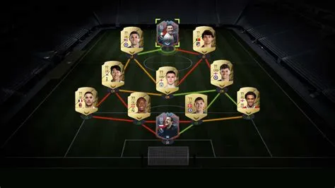 Why are serie a teams not in fifa 22?