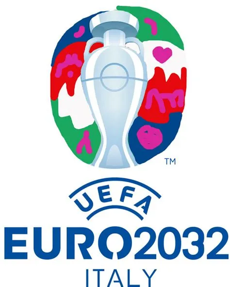 Where is the 2032 euros?