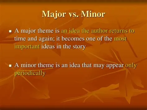 What are main and minor themes?