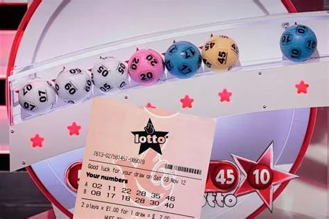 Do you have to reveal your identity if you win the lottery uk?