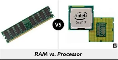 How much ram can a 64 bit cpu handle?