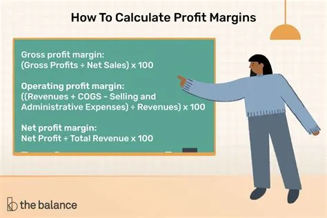 Can margin ever be 100?