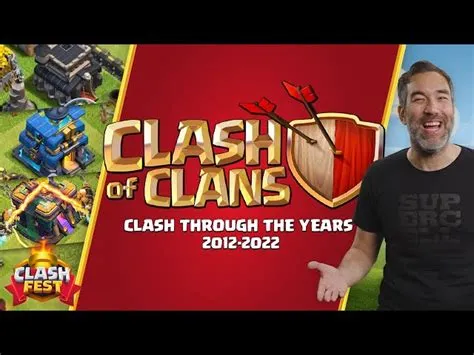 Is clash of clans 40 years old?