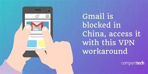 Is gmail banned in china?