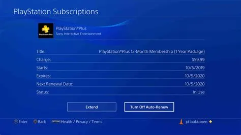 What happens if you cancel playstation plus?