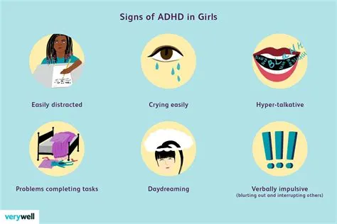 What is the rarest adhd?