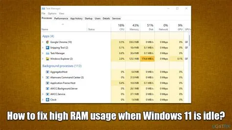 Is it bad to use 90 of memory?