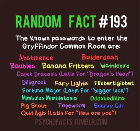 What is gryffindors password?