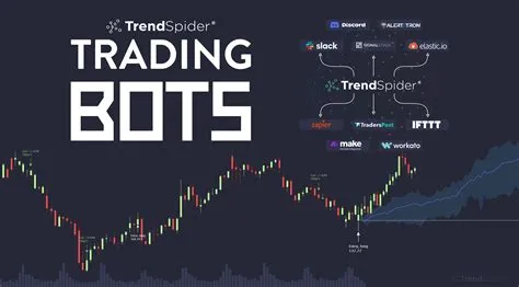 Is bot trading real?