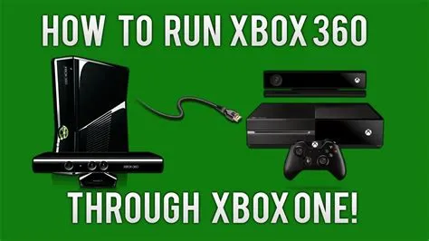 What os is xbox one running?