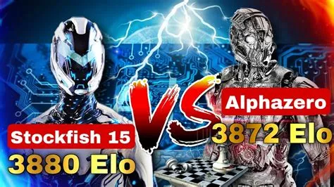 Is current stockfish better than alphazero?