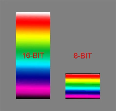 Is 24-bit better than 8-bit?