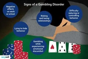 Which personality disorder is most often associated with gambling disorder?