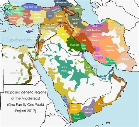 Does arab dna exist?