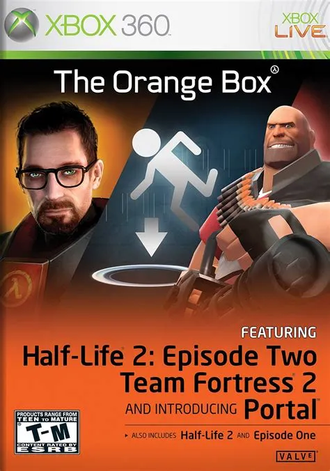 How old is the orange box?