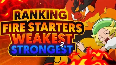 Which fire starter is the strongest?