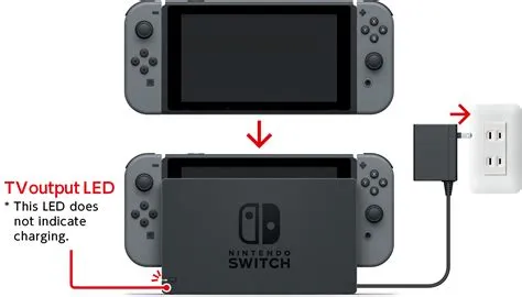 Can i charge nintendo switch with type c?