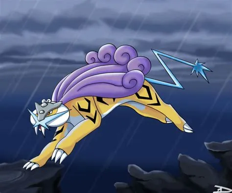 What dog is raikou?