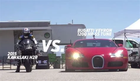 Which is faster h2r or bugatti?