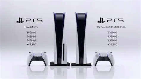 Is ps5 not sold at loss?