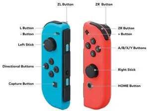What is the z key on nintendo switch?