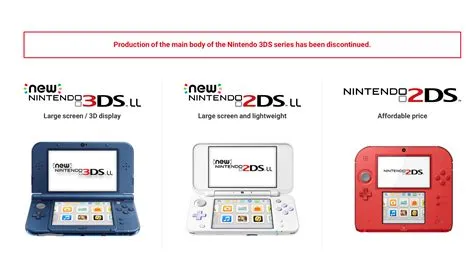 Why did nintendo discontinue 3ds?