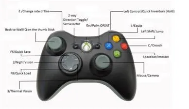 Do most pc games support xbox controller?