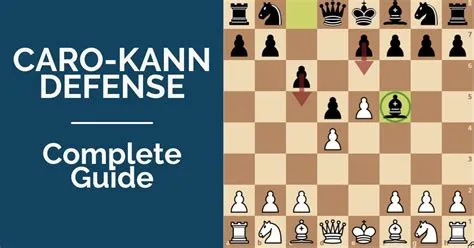 Do grandmasters play caro-kann?