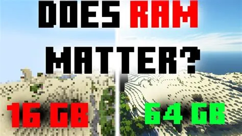 Does ram matter for minecraft?