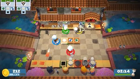 Can you play overcooked 2 offline?