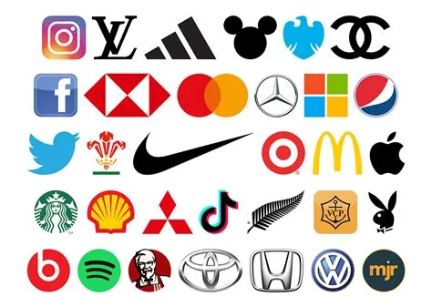 Why do brands use icons?