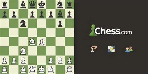 What does bg7 mean in chess?