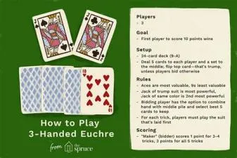What is the 5 cards rule?