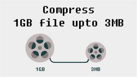 How do i compress a 1gb video?