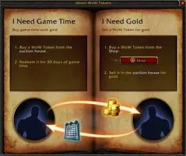 Can you convert wow gold to real money?