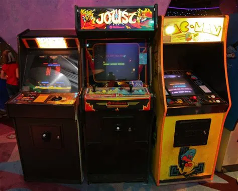 Why is a game arcade called arcade?