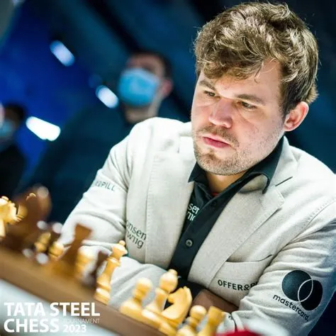 Did carlsen hit 2900?