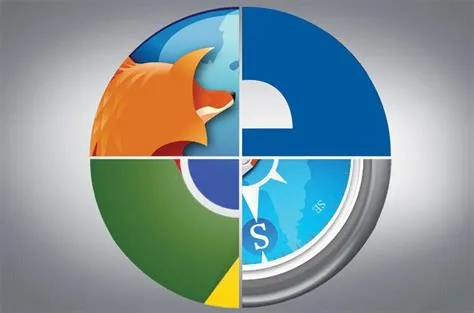 What browser is faster than chrome?