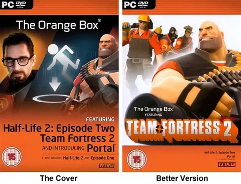 Does the orange box include tf2 premium?