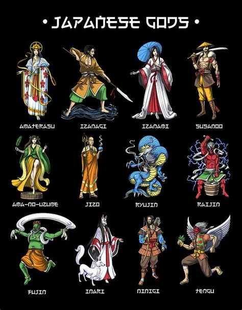 How many japanese gods are there?