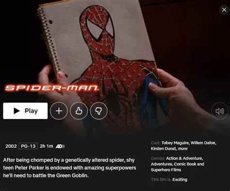 Did netflix remove spider-man?