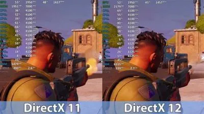 Is directx 12 good for gaming?