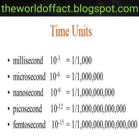 What is 1 nanosecond?