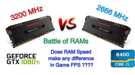 Why is my 3200mhz ram running at 2666?