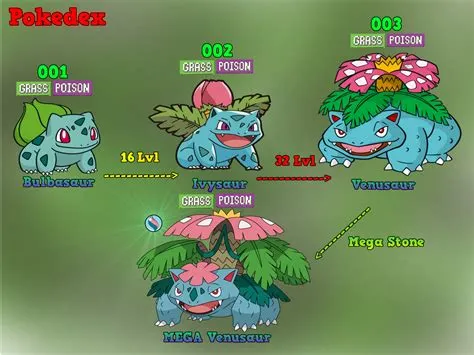 Does ashs bulbasaur ever evolve?