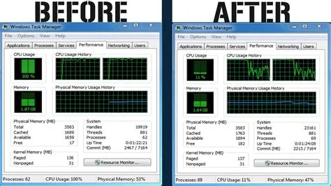 Is it ok to use 100 of cpu?