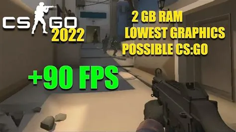 Can csgo run on 2gb ram?